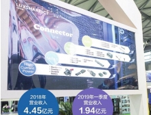 江蘇省美國安費諾發(fā)起對立訊精密337調(diào)查